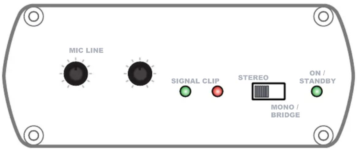 MIC LINE SIGNAL CLIP STEREO ON / STANDBY MONO / BRIDGE