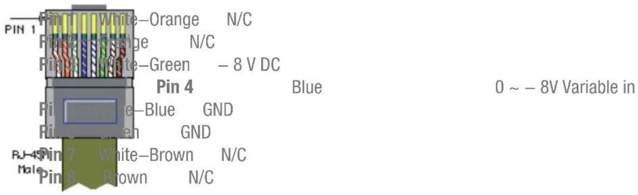 PIN 1 Pin 1 White-Orange N/C Pin 2 Orange N/C Pin 3 White-Green - 8 V DC Pin 4 Blue 0 ~ - 8V Variable in Pin 5 Blue GND Pin 6 Green GND Pin 7 White-Brown N/C Pin 8 Brown N/C RJ-45 Male