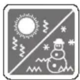 MSI Wind Top 22ET 6M - Safety Instructions - 7