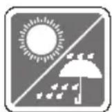 MSI Wind Top 22ET 6M - Safety Instructions - 3