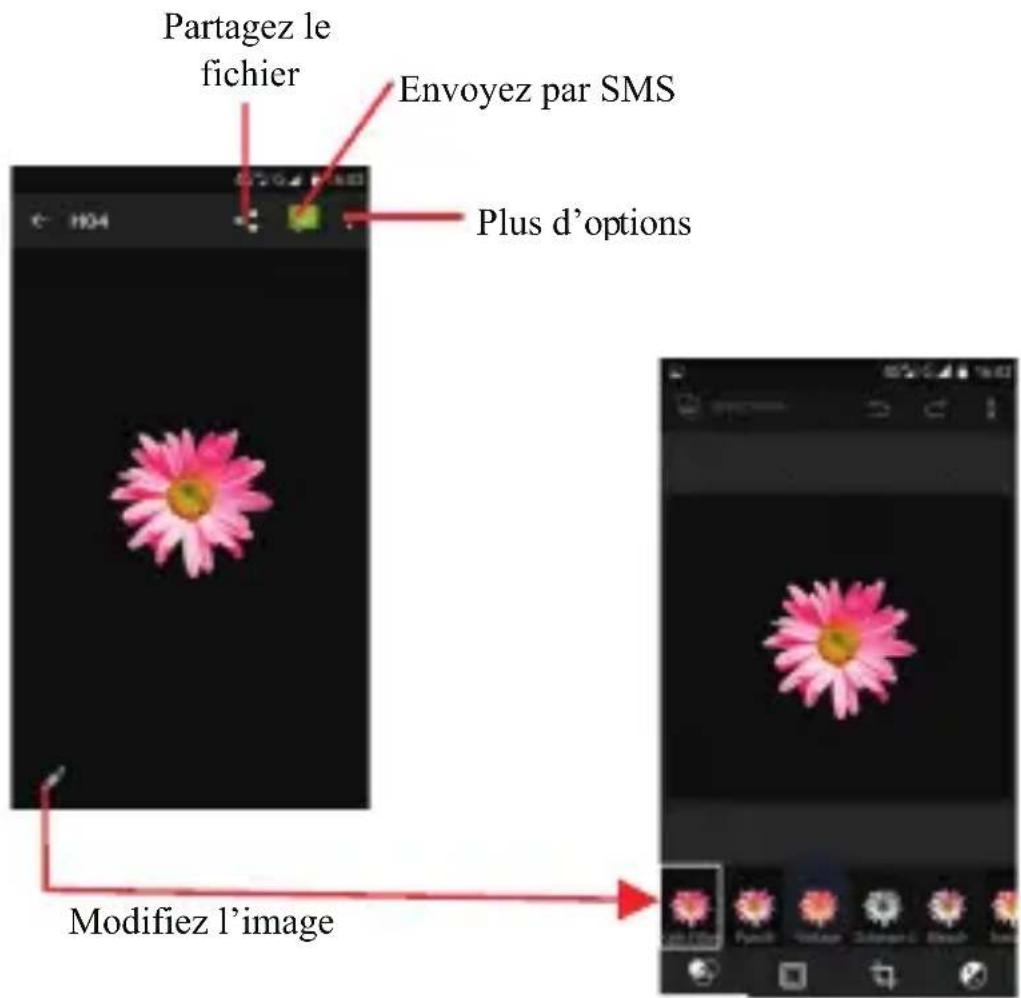 Partagez le fichier Envoyez par SMS Plus d'options Modifiez l'image