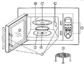 Technical diagram of a microwave oven with labeled components and exploded view