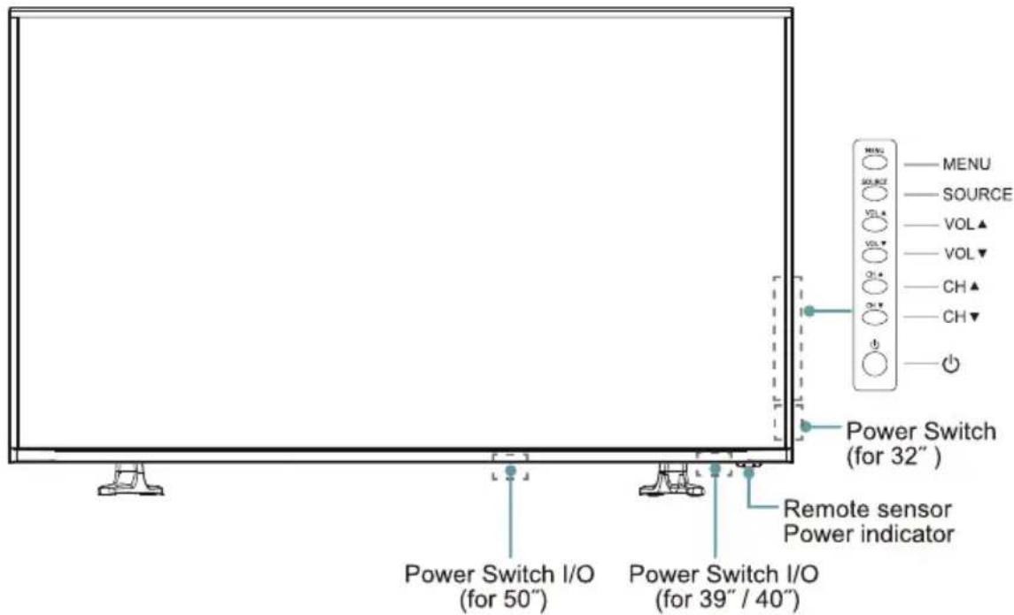 HISENSE LHD39K370WSEU - TV Front - 1