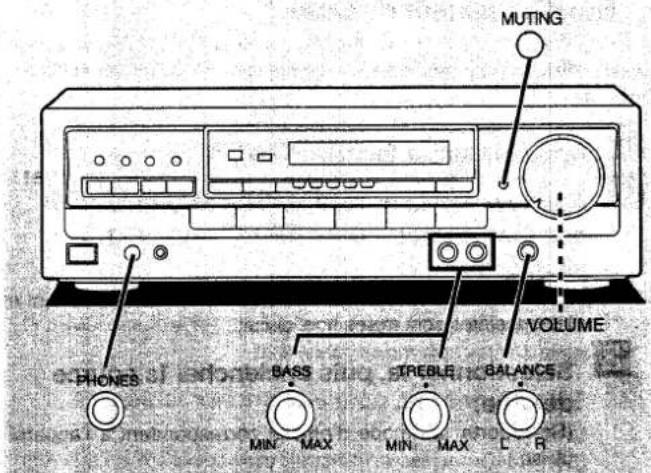 PANASONIC SA-EX120 - Lorsque l'indicateur de contrôle de bande s'allume ou clignote A - 1