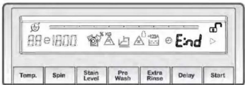 88 e 1800 Temp. Spin Stain Level Pre Wash Extra Rinse Delay Start
