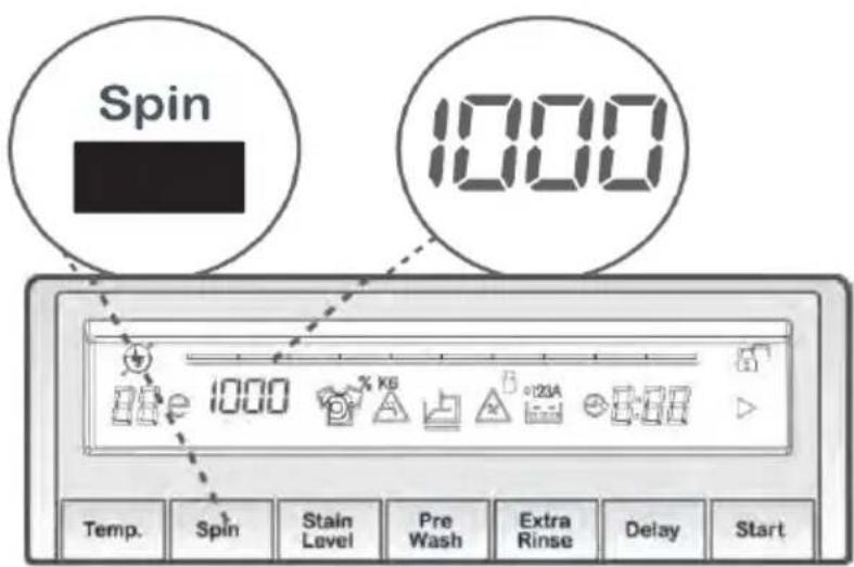 Spin 1000 Temp. Spin Stain Level Pre Wash Extra Rinse Delay Start