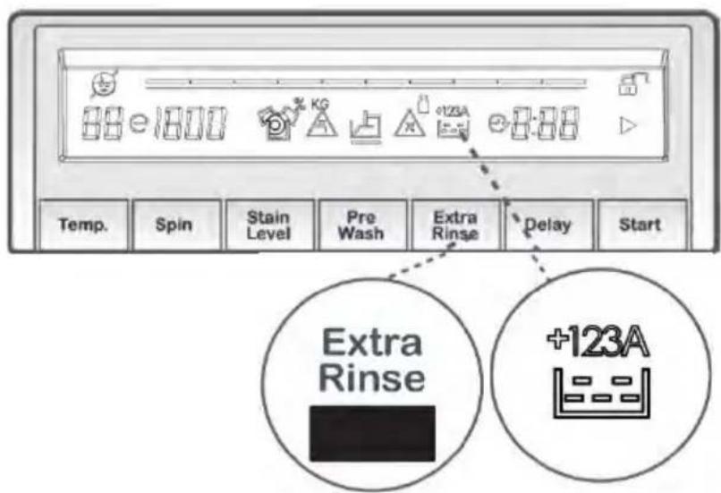 Temp. Spin Stain Level Pre Wash Extra Rinse Delay Start Extra Rinse +123A