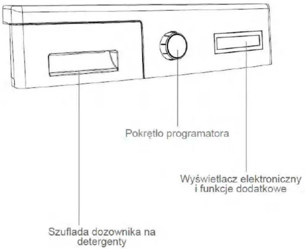 Pokrętło programatora Wyświetlacz elektroniczny i funkcje dodatkowe Szuflada dozownika na detergenty