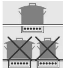 SMEG P764AO - Tabela gotowania - 1