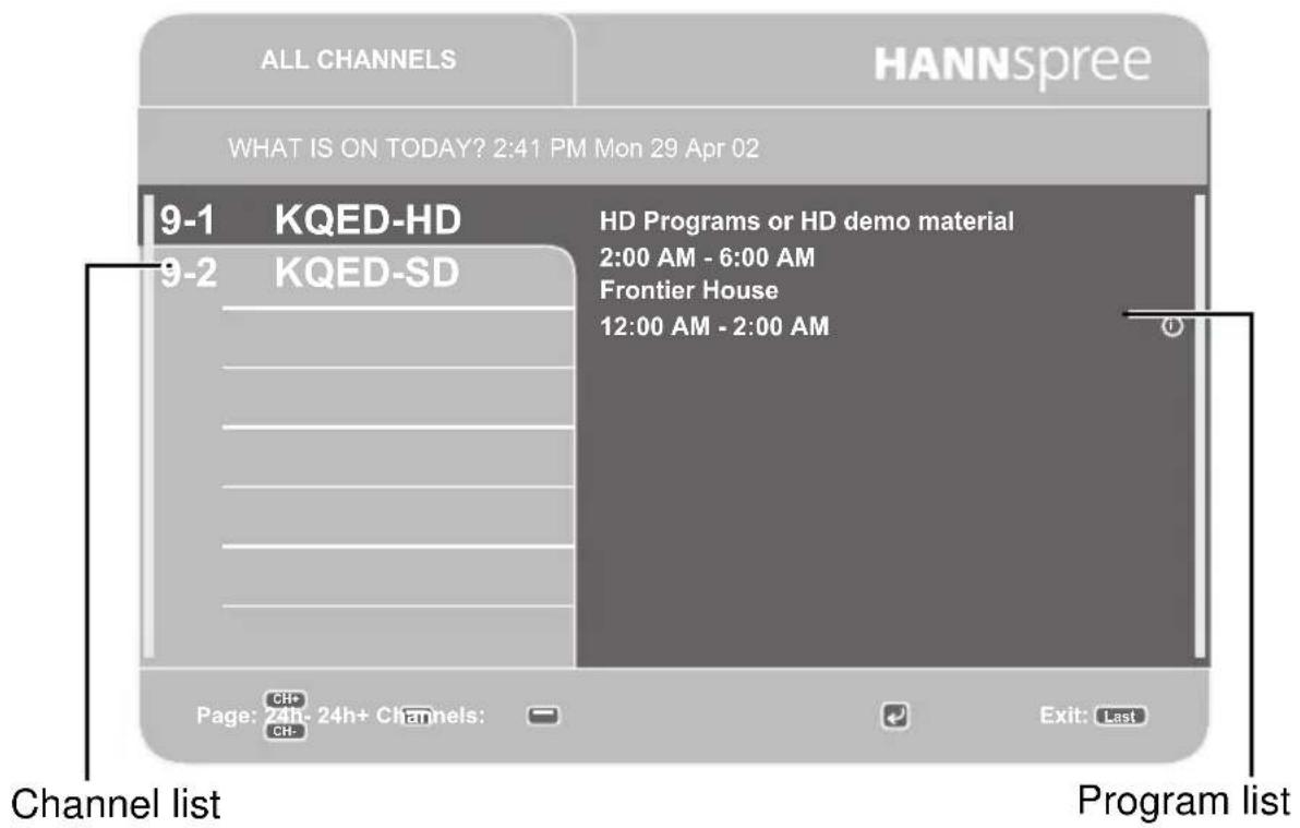 ALL CHANNELS HANNSpree WHAT IS ON TODAY? 2:41 PM Mon 29 Apr 02 9-1 KQED-HD 9-2 KQED-SD HD Programs or HD demo material 2:00 AM - 6:00 AM Frontier House 12:00 AM - 2:00 AM Page: 24h- 24h+ Channels: Exit: Last Channel list Program list