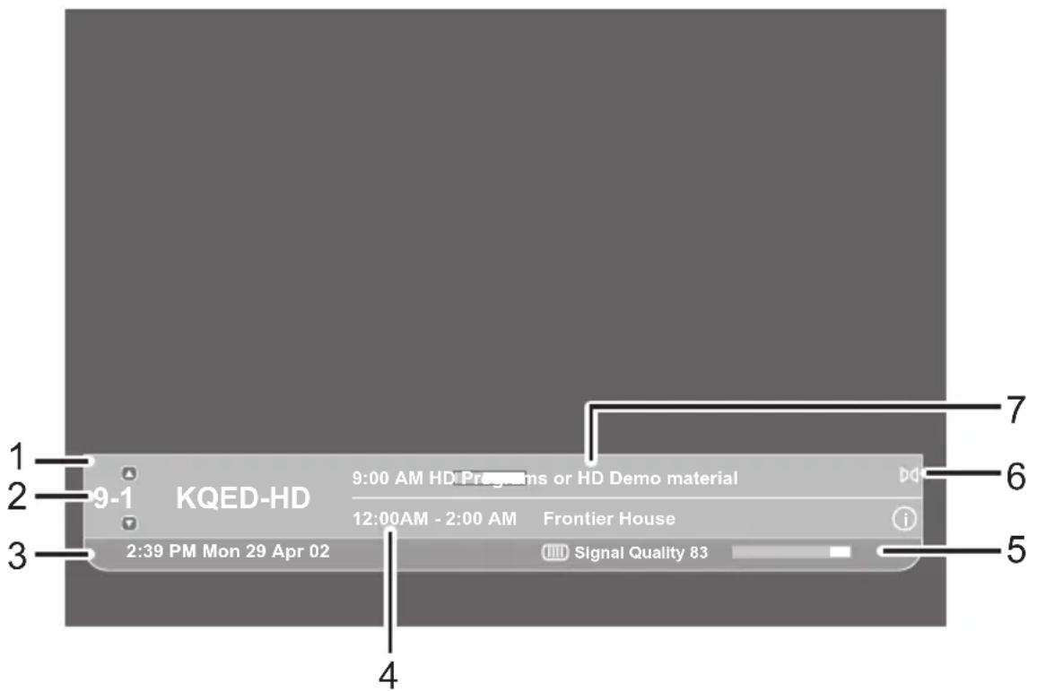 1 2 3 9-1 KQED-HD 9:00 AM HD Programs or HD Demo material 12:00AM - 2:00 AM Frontier House 2:39 PM Mon 29 Apr 02 Signal Quality 83 4 5 6 7