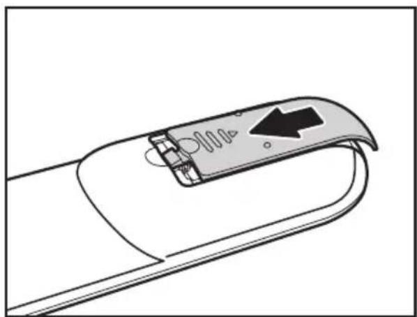 HANNSPREE LT29-32U1 - Inserting the Remote Control Batteries - 3