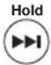 HANNSPREE LT29-32U1 - Remote Control Keys in E-CARD Mode - 8