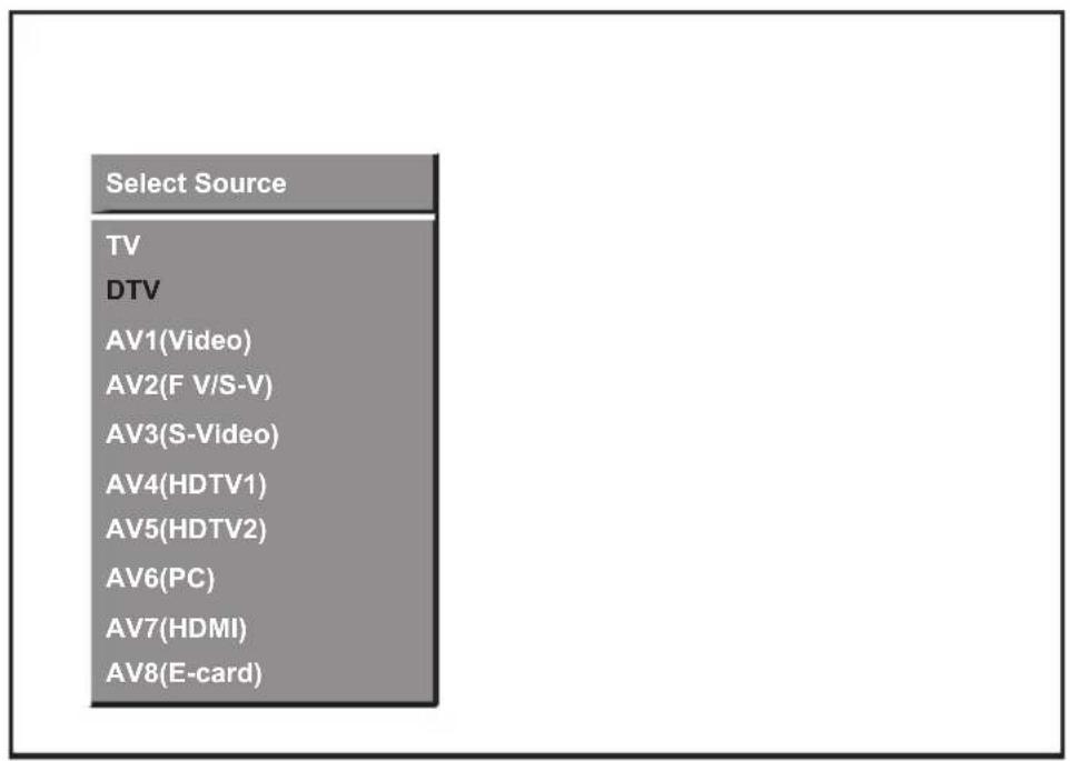 Select Source TV DTV AV1(Video) AV2(F V/S-V) AV3(S-Video) AV4(HDTV1) AV5(HDTV2) AV6(PC) AV7(HDMI) AV8(E-card)