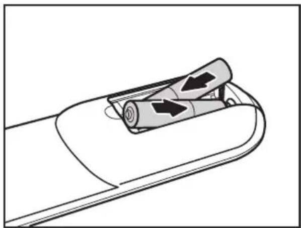 HANNSPREE LT29-32U1 - Inserting the Remote Control Batteries - 2