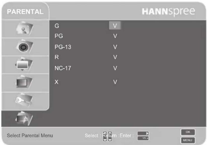 PARENTAL G PG PG-13 R NC-17 X HANNSpree Select Parental Menu Select : Return : Enter : OK MENU
