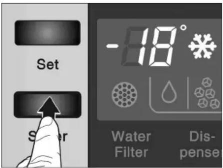 Set Sker -18° Water Filter Dispense