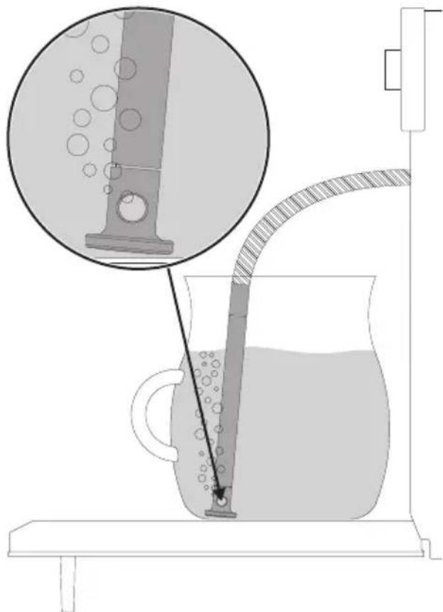 SMEG SF4800VA - funkcji pomocniczych - 7