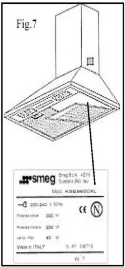 Fig.7 smeg 5mg B.p.A 42016 Guaralla (P&I) NY Mood: HSEBISKOSO.KL 2020-240 V 50 Hz Power source 200 W Power motors 300 W Lamp. Max 40 W Made in ITALY N AT 04/21/$ V/ 1