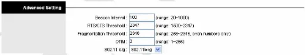 Advanced Setting Boscon Interval: 100 (range: 20-1000) RTS/CTS Threshold: 2347 (range: 1600-2047) Fragmentation Threshold: 2346 (range: 255-2345, even numbers only) DTIM: 3 (range: 1-255) 802.11 b·g: 802.11b+g