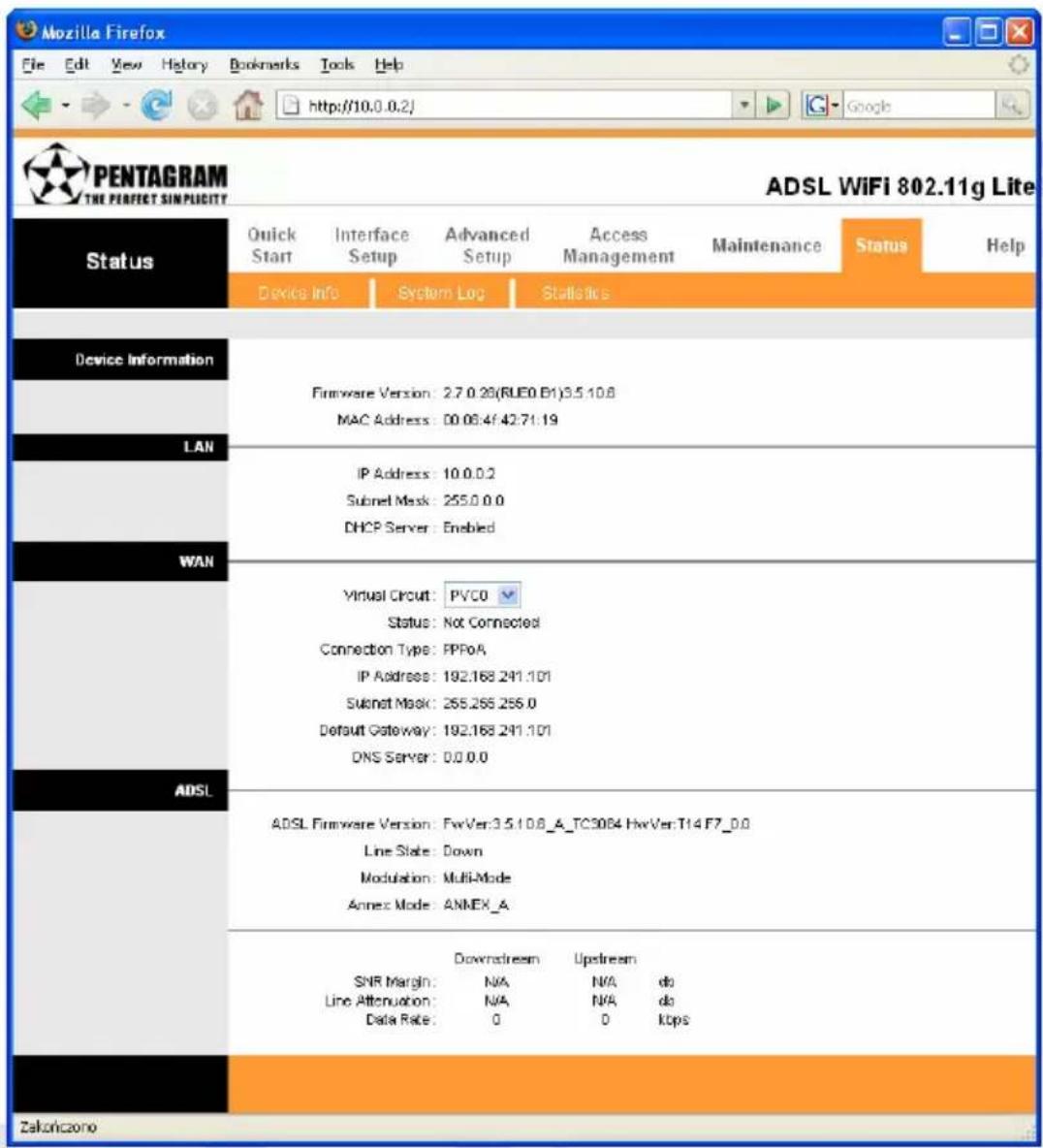 Mozilla Firefox File Edit View History Bookmarks Tools Help http://10.0.0.2/ PENTAGRAM THE PERFECT SIMPLICITY ADSL WiFi 802.11g Lite Status Quick Interface Advanced Access Maintenance Status Help Start Setup Setup Setup Management Device Info System Log Statistics Device Information Firmware Version: 2.7.0.29(RUE0.B1)3.5.10.8 MAC Address: 00.06.4f 42:71.19 LAN IP Address: 10.0.0.2 Subnet Mask: 255.0.0.0 DHCP Server: Enabled WAN Virtual Circuit: PVCO Status: Not Connected Connection Type: PPPoA IP Address: 192.168.241.101 Subnet Mask: 255.266.256.0 Default Gateway: 192.168.241.101 DNS Server: 0.0.0.0 ADSL ADSL Firmware Version: FwVer:3.5.10.8_A_TC3084 FwVer.T14.F7_0.0 Line State: Down Modulation: Multi-Mode Annex Mode: ANMEX_A Downstream Upstream SNR Margin: N/A N/A do Line Attenuation: N/A N/A do Data Rate: 0 0 kops Zakorczono