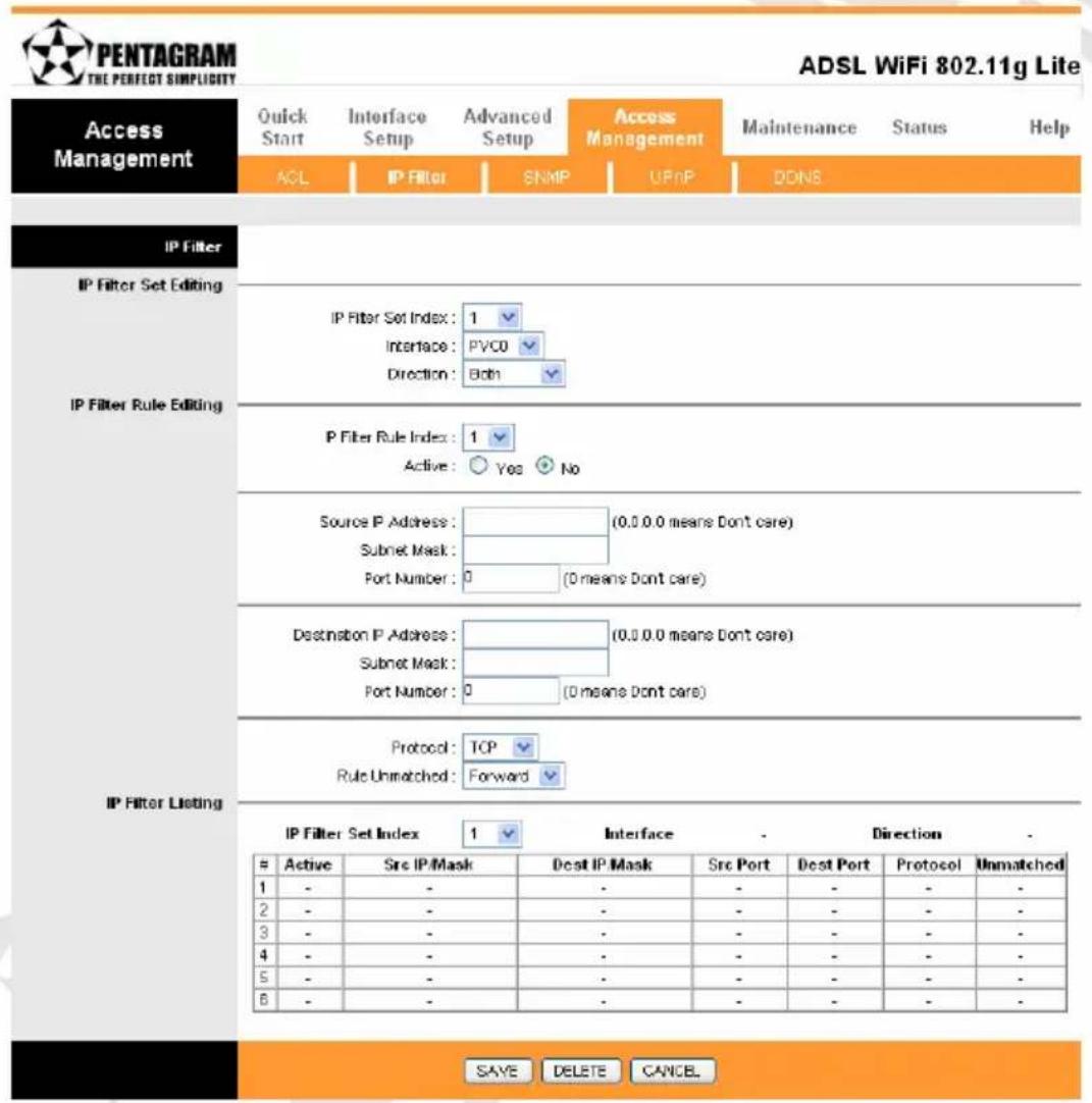 PENTAGRAM THE PERFECT SIMPLICITY ADSL WiFi 802.11g Lite Access Management Quick Start Interface Setup Advanced Setup Access Management Maintenance Status Help ACL IP FILTER SNMP UPnP DONS IP Filter IP Filter Set Editing IP Filter Rule Editing IP Filter Set Index: 1 Interface: PVC0 Direction: Both IP Filter Rule Index: 1 Active: Yes No Source IP Address: (0.0.0.0 means Don't care) Subnet Mask: Port Number: 0 (0 means Don't care) Destination IP Address: (0.0.0.0 means Don't care) Subnet Mask: Port Number: 0 (0 means Don't care) Protocol: TCP Rule Unmatched: Forward IP Filter Listing IP Filter Set Index 1 Interface - Direction - Active Src IP/Mask Dest IP/Mask Src Port Dest Port Protocol Unmatched 1 - - - - - - - - - 2 - - - - - - - - - 3 - - - - - - - - - 4 - - - - - - - - - 5 - - - - - - - - - 6 - - - - - - - - - SAVE DELETE CANCEL