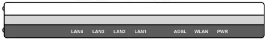 LAN4 LAN3 LAN2 LAN1 ADSL WLAN PWR
