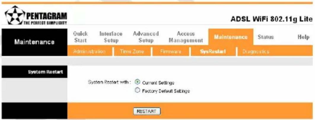 PENTAGRAM THE PERFECT SIMPLICITY ADSL WiFi 802.11g Lite Maintenance Quick Start Interface Setup Advanced Setup Access Management Maintenance Status Help Administration Time Zone Firmware SysRestart Diagnostics System Restart System Restart with: Current Settings Factory Default Settings RESTART