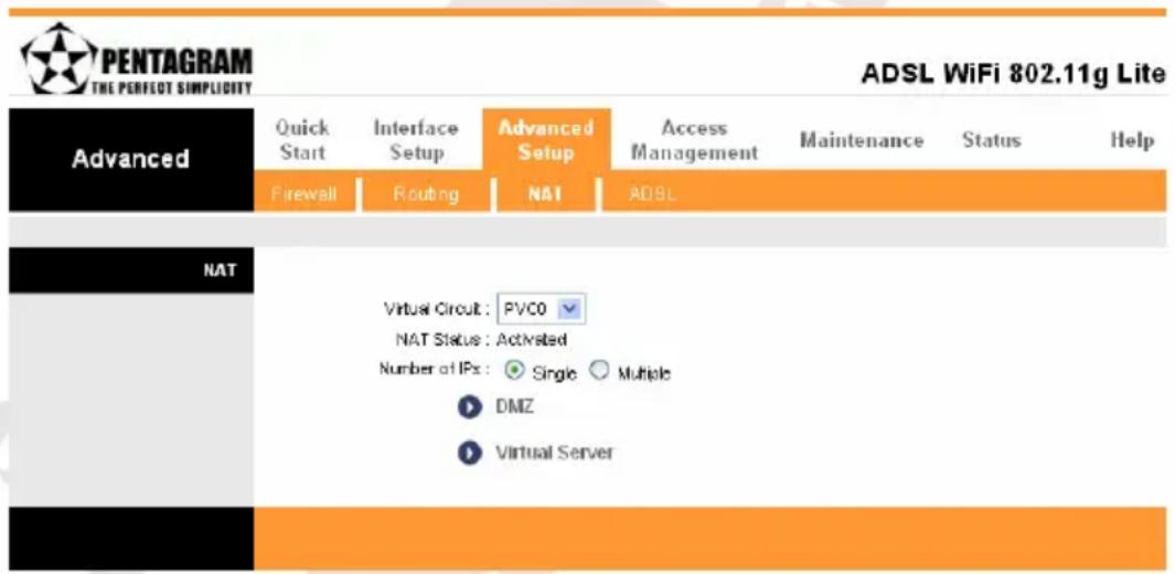 PENTAGRAM THE PERFECT SIMPLICITY ADSL WiFi 802.11g Lite Advanced Quick Start Interface Setup Advanced Setup Access Management Maintenance Status Help Firewall Routing NAT ADSL NAT Virtual Circuit: PVC0 NAT Status: Activated Number of IPs: Single Multiple DMZ Virtual Server