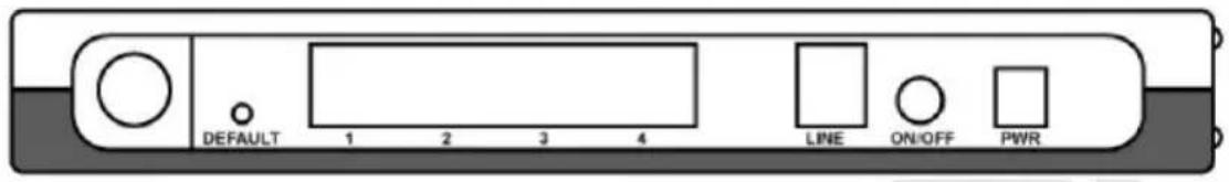 DEFAULT 1 2 3 4 LINE ON/OFF PWR