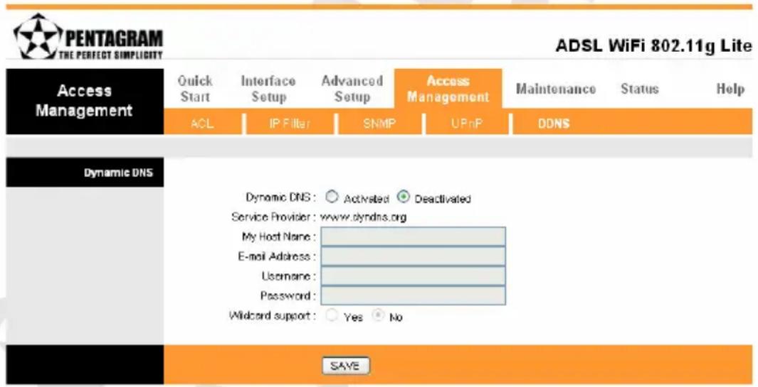 PENTAGRAM THE PERFECT SIMPLICITY ADSL WiFi 802.11g Lite Access Management Quick Start Interface Setup Advanced Setup Access Management Maintenance Status Help ACL IP Filter SNMP UPnP DDNS Dynamic DNS Dynamic DNS: ○ Activated ● Deactivated Service Provider: www.dyndns.org My Host Name: E-mail Address: Username: Password: Wildcard support: ○ Yes ● No SAVE