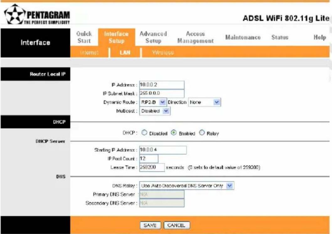 PENTAGRAM THE PERFECT SIMPLICITY ADSL WiFi 802.11g Lite Interface Quick Start Interface Setup Advanced Setup Access Management Maintenance Status Help Internet LAN Wireless Router Local IP IP Address: 10.0.0.2 IP Subnet Mask: 255.0.0.0 Dynamic Route: RP2-B Direction None Multiost: Disabled DHCP DHCP: Disabled Enabled Relay DHCP Server Starting IP Address: 10.0.0.4 IP Pool Count: 12 Lease Time: 269200 seconds (0 sets to default value of 259200) DNS DNS Relay: Use Auto Discovered DNS Server Only Primary DNS Server: N/A Secondary DNS Server: N/A SAYE CANCEL