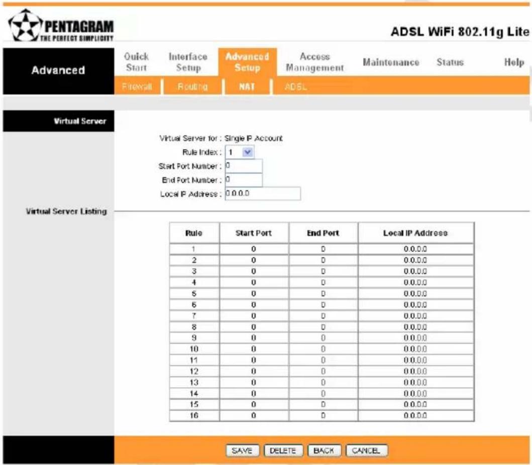 PENTAGRAM THE PERFECT SIMPLICITY ADSL WiFi 802.11g Lite Advanced Quick Start Interface Setup Advanced Setup Access Management Maintenance Status Help Firewall Routing NAT ADSL Virtual Server Virtual Server for: Single P Account Rule Index: 1 Start Port Number: 0 End Port Number: 0 Local IP Address: 0.0.0.0 Rule Start Port End Port Local IP Address 1 0 0 0.0.0.0 2 0 0 0.0.0.0 3 0 0 0.0.0.0 4 0 0 0.0.0.0 5 0 0 0.0.0.0 6 0 0 0.0.0.0 7 0 0 0.0.0.0 8 0 0 0.0.0.0 9 0 0 0.0.0.0 10 0 0 0.0.0.0 11 0 0 0.0.0.0 12 0 0 0.0.0.0 13 0 0 0.0.0.0 14 0 0 0.0.0.0 15 0 0 0.0.0.0 16 0 0 0.0.0.0 SAVE DELETE BACK CANCEL
