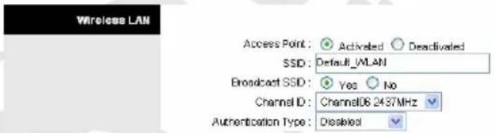 Wireless LAN Access Point: Activated Deactivated SSD: Default_WLAN Broadcast SSD: Yes No Channel ID: ChannelDB 2437MHz Authentication Type: Disabled