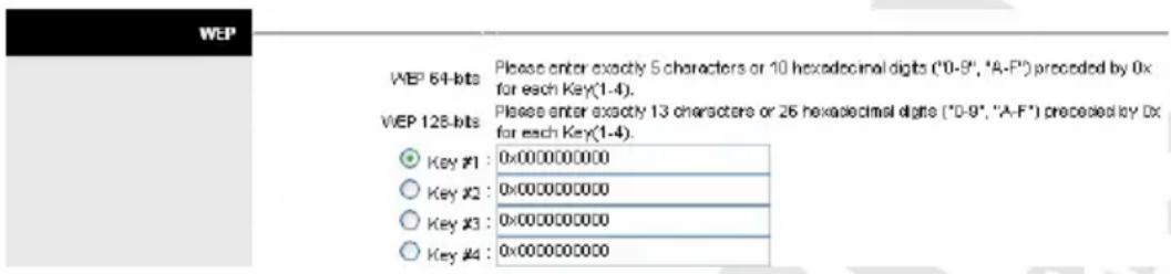 WEP WEP 64-bits WEP 128-bits Please enter exactly 5 characters or 10 hexadecimal digits ("0-9", "A-F") preceded by 0x for each Key(1-4). Please enter exactly 13 characters or 26 hexadecimal digits ("0-9", "A-F") preceded by 0x for each Key(1-4). Key #1: 0x000000000 Key #2: 0x000000000 Key #3: 0x000000000 Key #4: 0x000000000