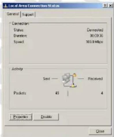 Local Area Connection Status General | Support | - Connection Status Connected Duration 00:00:36 Speed 100.0 Mbps Activity Sent Received Packets 43 4 Properties Disable Close
