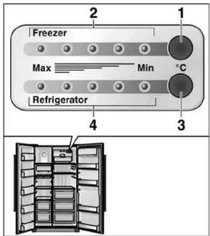 Freezer Max Min °C Refrigerator 2 1 3 4