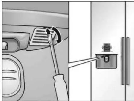 Schemat mechanizmu zamka drzwi samochodu z włożonym śrubokrętem, obok przełącznik zamka drzwi (bez tekstu i symboli)