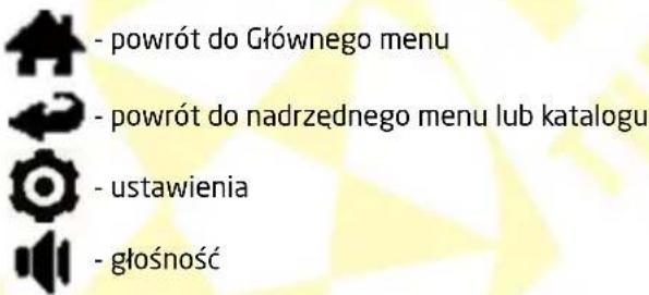 - powrót do Głównego menu - powrót do nadrzędnego menu lub katalogu - ustawienia - głośność