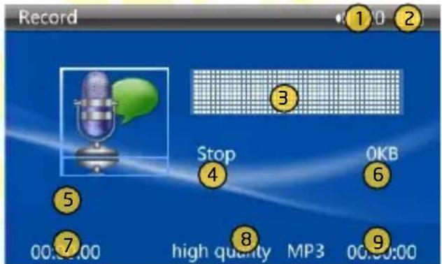 Record 1 0 2 3 Stop OKB 4 6 5 7 00:00:00 high quality MP3 00:00:00