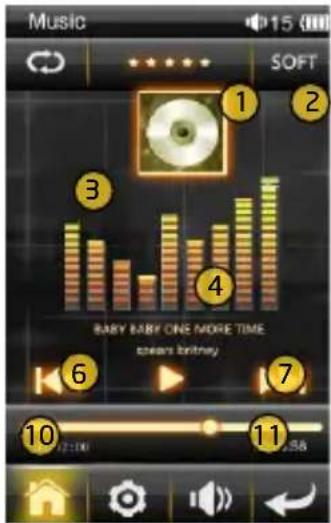 Music SOFT BABY BABY ONE MORE TIME stear's brothery 10:2:00 11:23:58