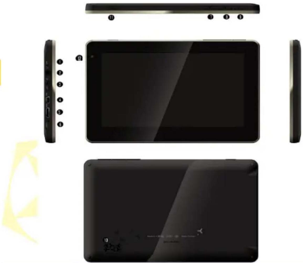 Pentagram TAB 7.0 - P 5331 - Minimalne wymagania systemowe - 1