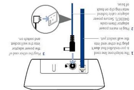 3. Plug the other end of the power adapter into the wall socket and switch on. 2. Plug in mains power adder from pins starting clip on back of base. Plug the other end of the wall socket yet. 1. The telephone line cord is pro-ir-satellite full card to the wall socket and switch on.
