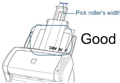 Pick roller's width Good