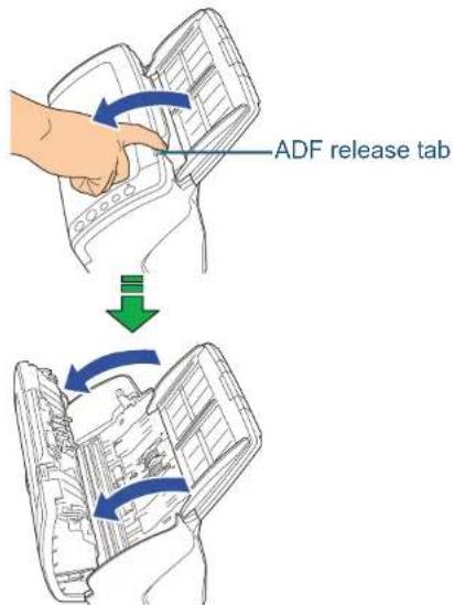 ADF release tab