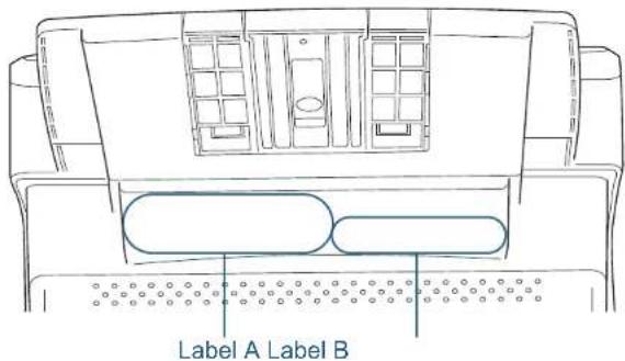 Label A Label B