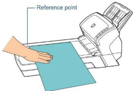 Reference point