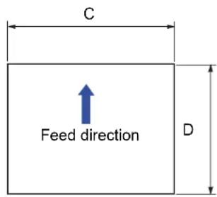 C Feed direction D