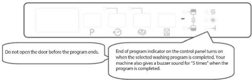 Freggia DWI4108 - SWITCHING ON THE MACHINE AND SELECTING A PROGRAMME - 1