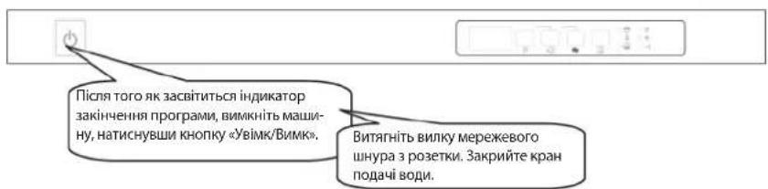 Freggia DWI4108 - СКАСУВАННЯ ПРОГРАМИ У ХОДІ ЇЇ ВИКОНАННЯ - 3